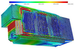 Current in Transformer