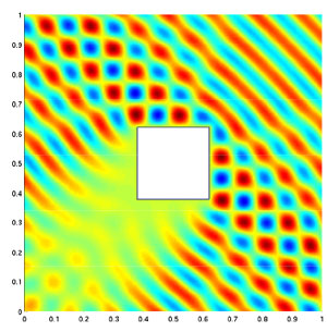 Micromagnetism